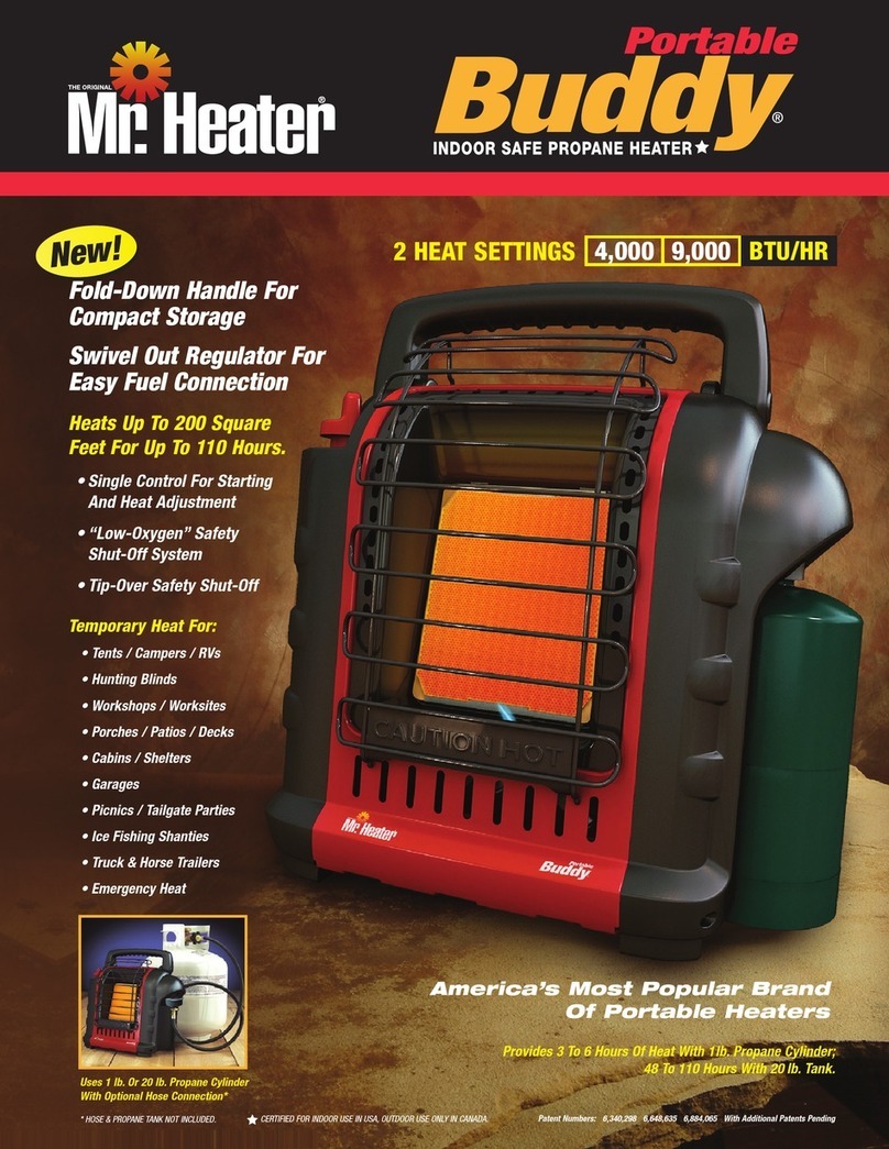 MrHeater Portable Buddy Manual
