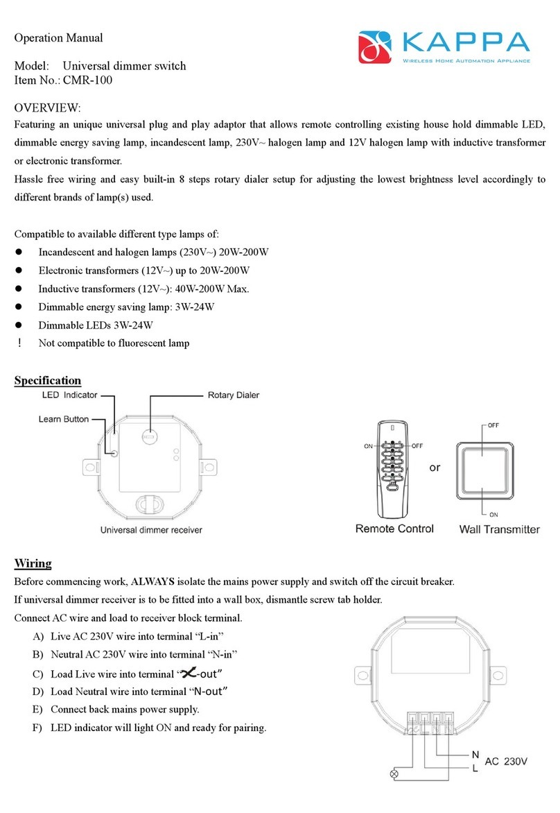 Kappa CMR-100 Operation manual