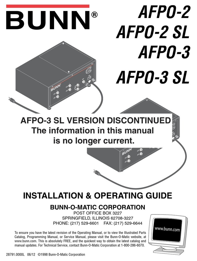 Bunn AFPO-2 Troubleshooting guide