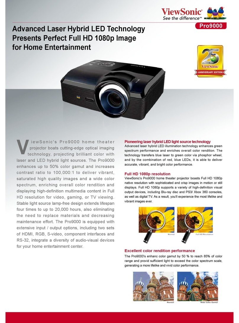 ViewSonic Pro9000 User manual