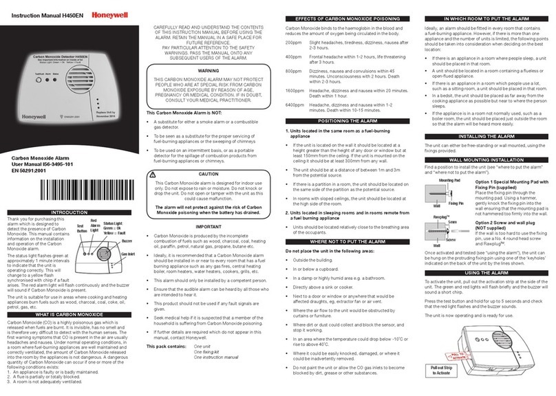 Honeywell H450EN User manual