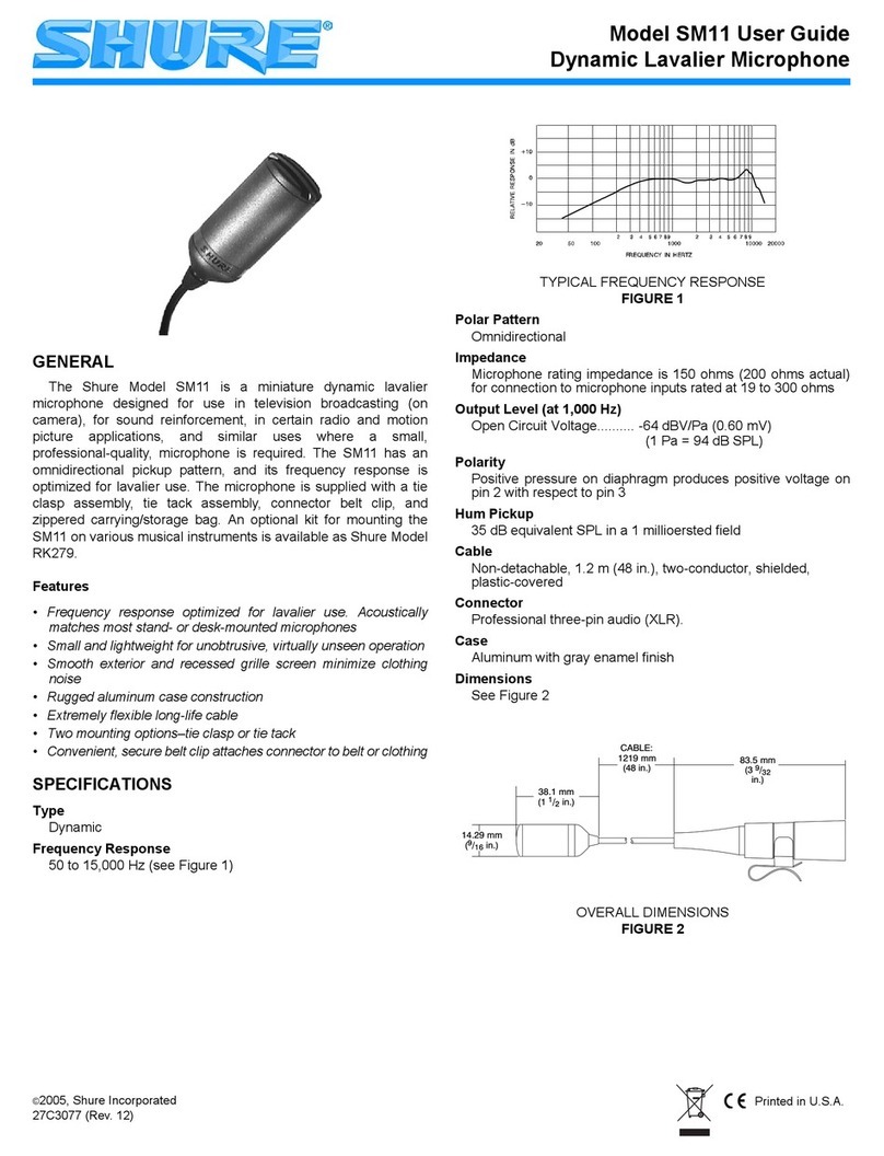Shure SM11 user guide