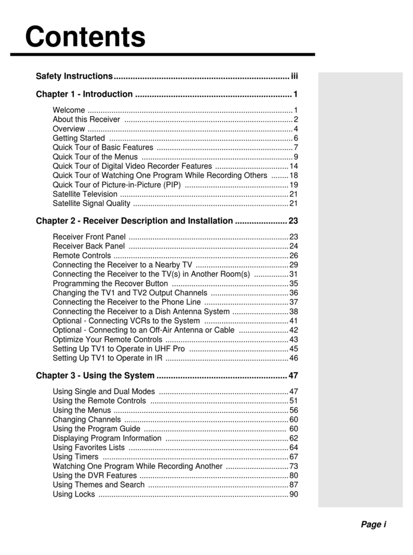 Dish Network Receiver User manual
