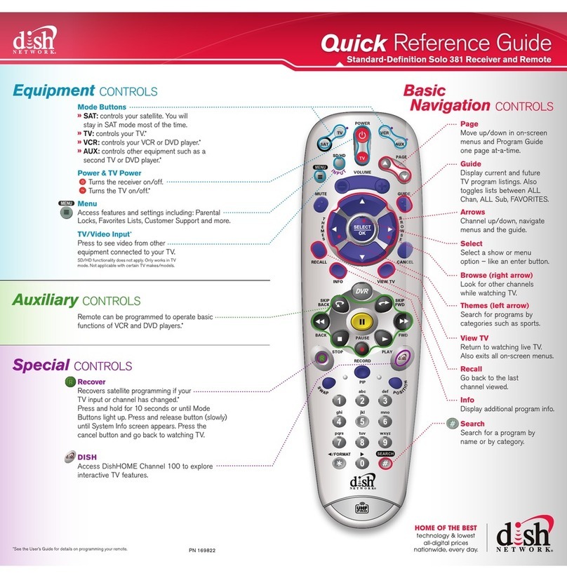 Dish Network Solo 381 User manual