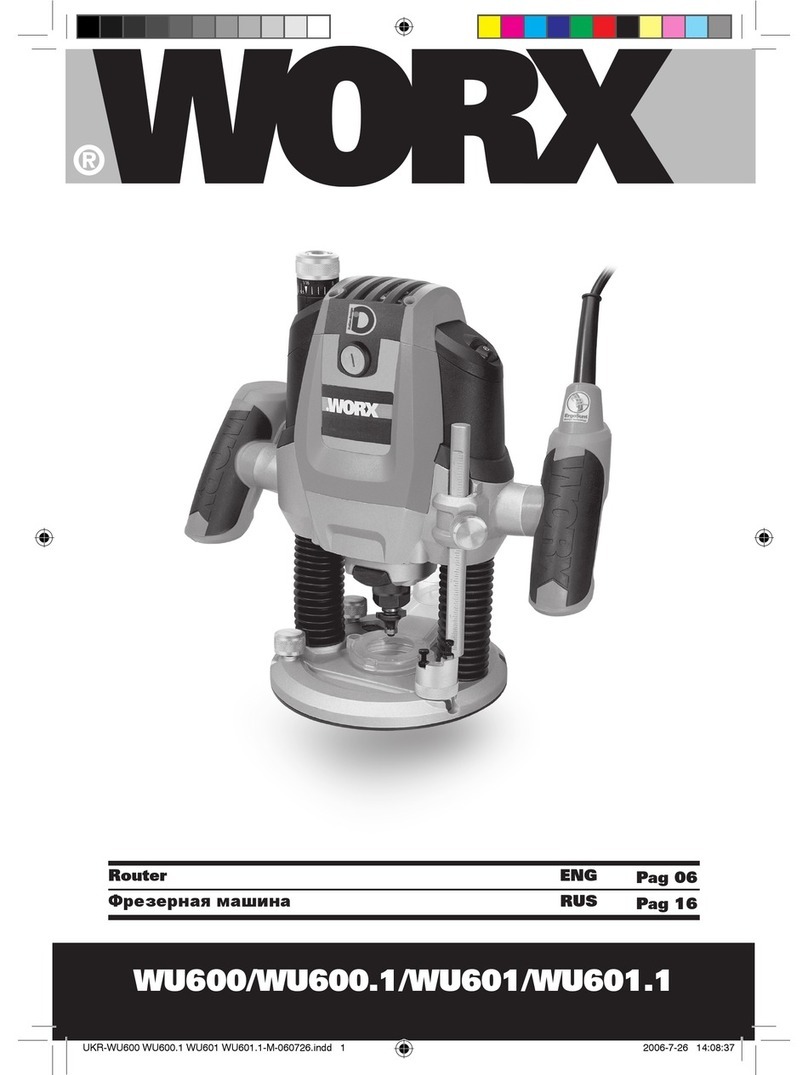 Worx WU600 operating instructions