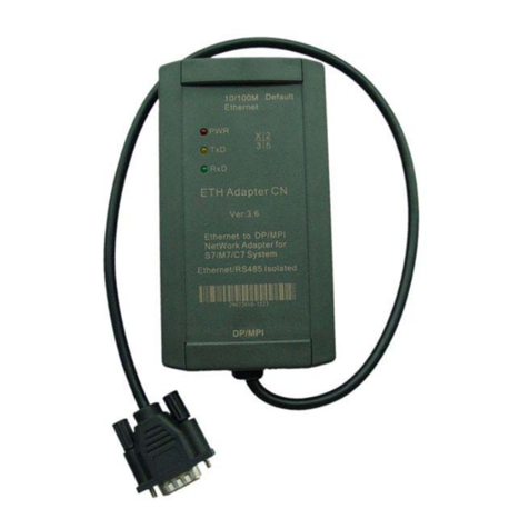 Siemens Simatic S7-300 User manual Siemens Simatic S7-300 User manual