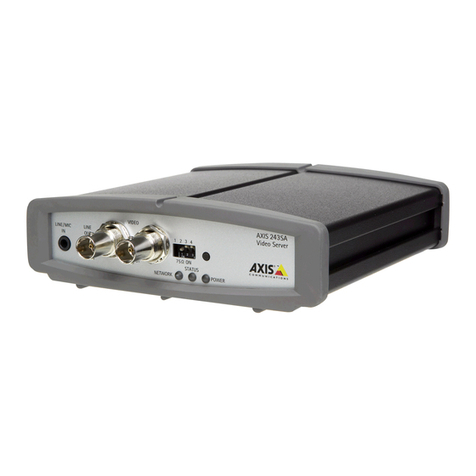 Axis 243SA User manual