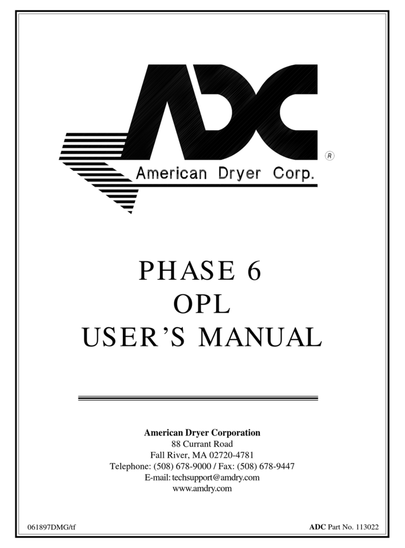 ADC PHASE 6 OPL User manual
