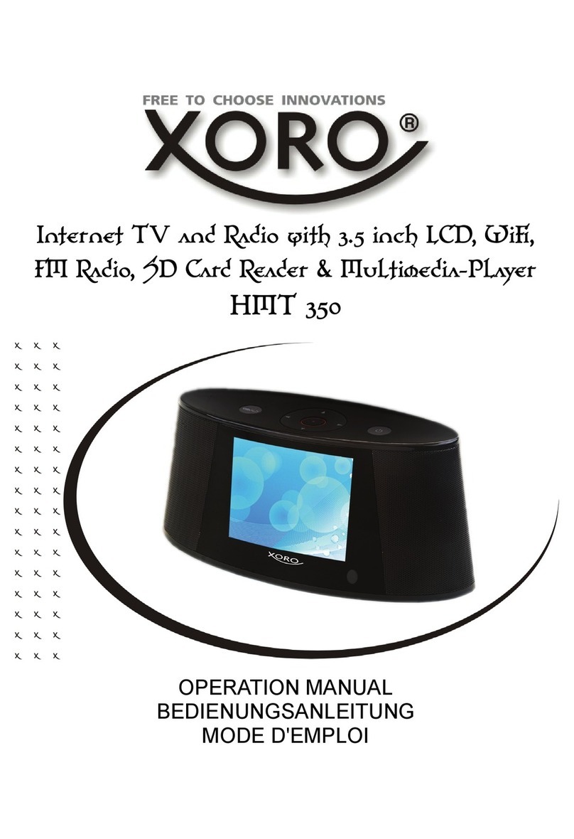 Xoro HMT 350 Operation manual