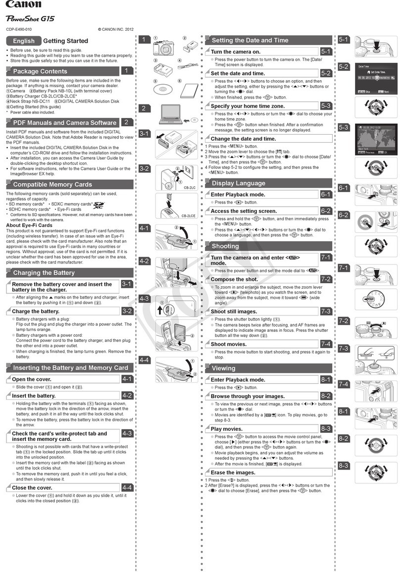 Canon PowerShot G15 User manual