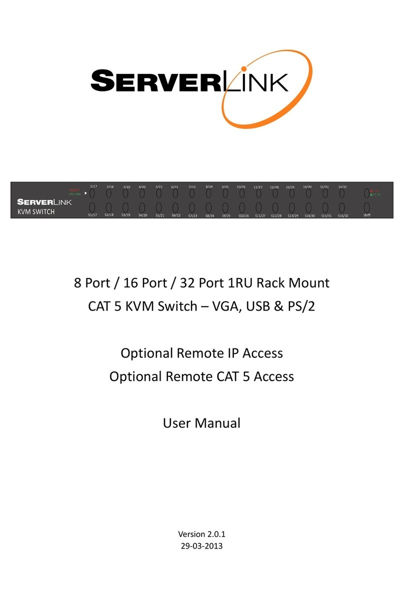 serverLink SL-C5D-U User manual
