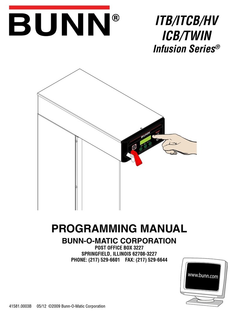 Bunn ITB Owner's manual