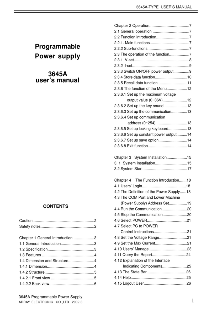 Array electronic 3645A User manual