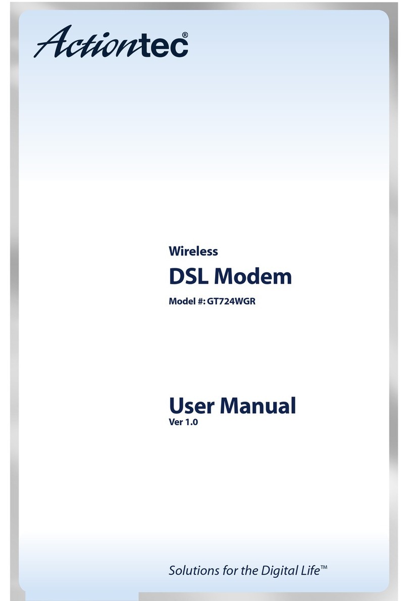 ActionTec GT724WGB User manual