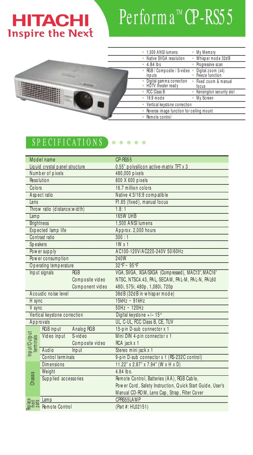 Hitachi Performa CP-RS55 User manual