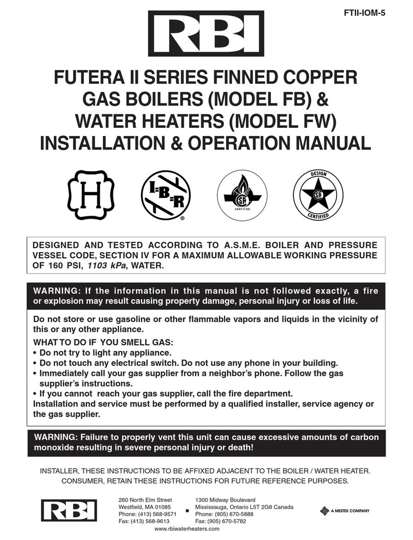 RBI FB series User manual