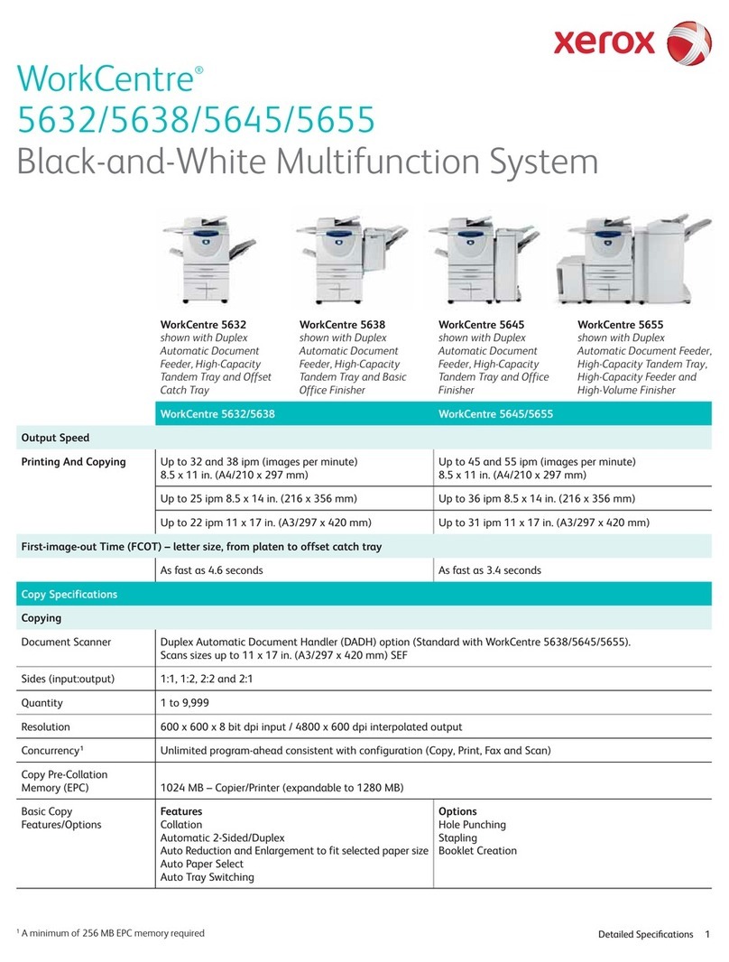 Xerox WorkCentre 5632 User manual
