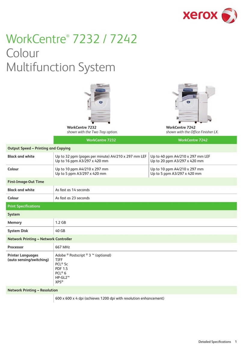 Xerox WorkCentre 7232 User manual