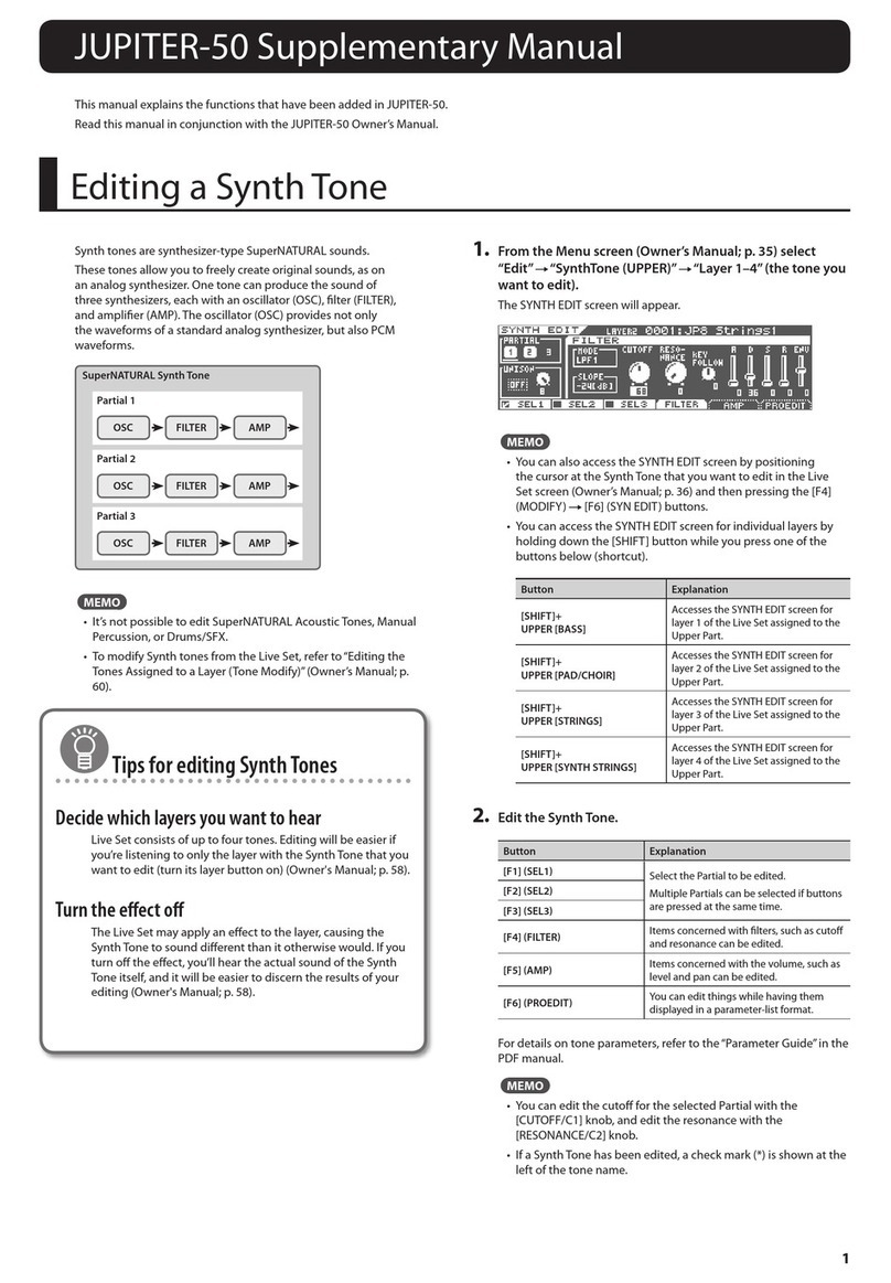 Roland Jupiter-50 Instructions and recipes