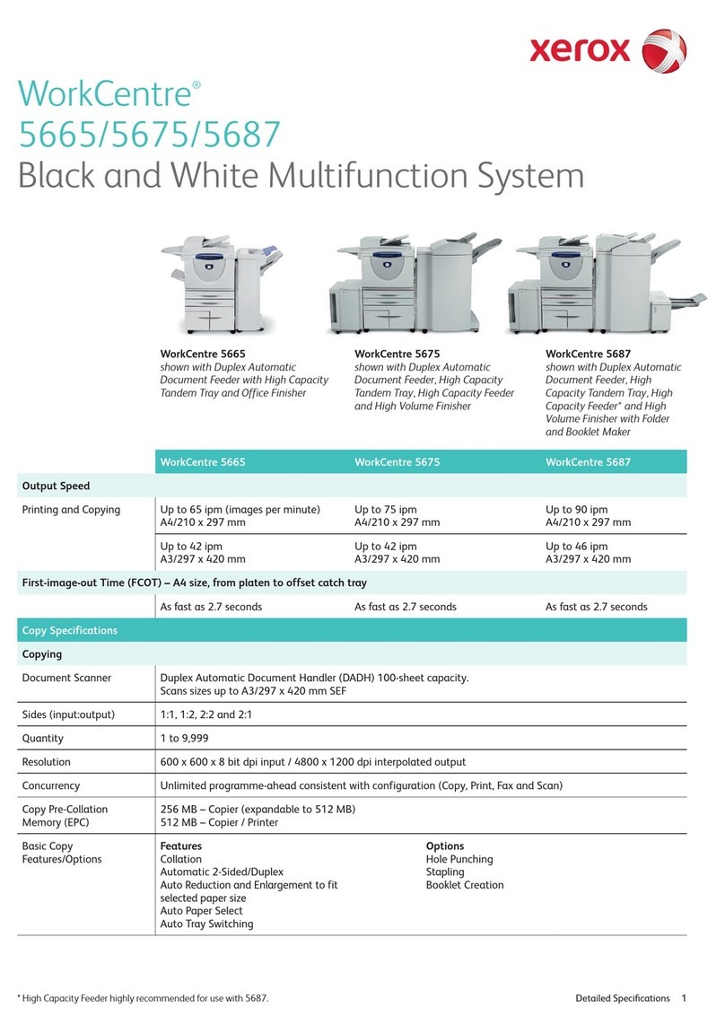 Xerox WorkCentre 5665 quick guide