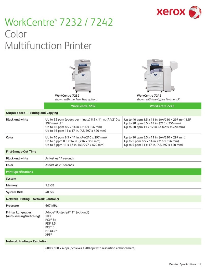 Xerox WorkCentre 7232 User manual