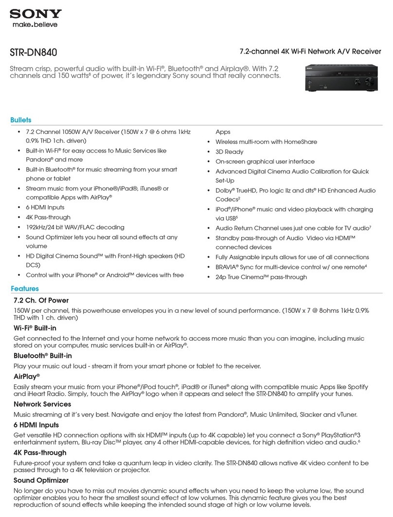 Sony STR-DN840 Specifications