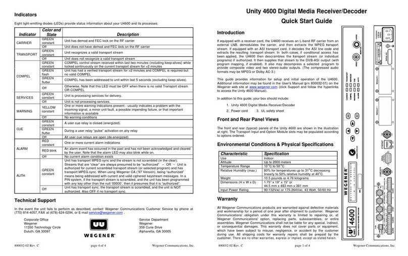 Wegener 4600 User manual