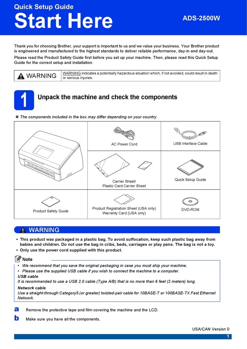 Brother ImageCenter ADS2500W User manual