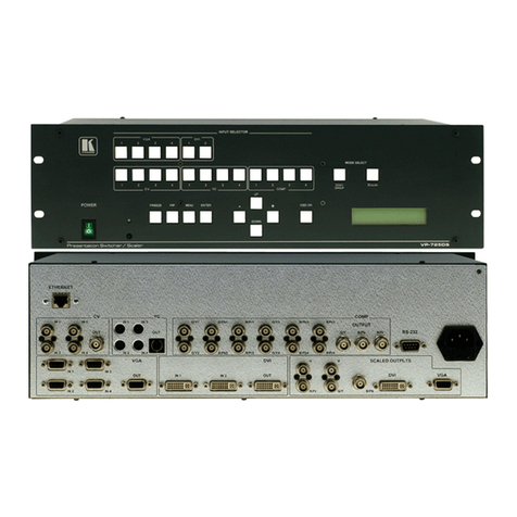 Kramer VP-725DS User manual Kramer VP-725DS User manual