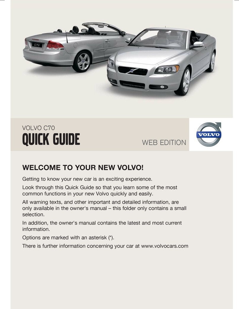 Volvo C70 User manual Volvo C70 User manual