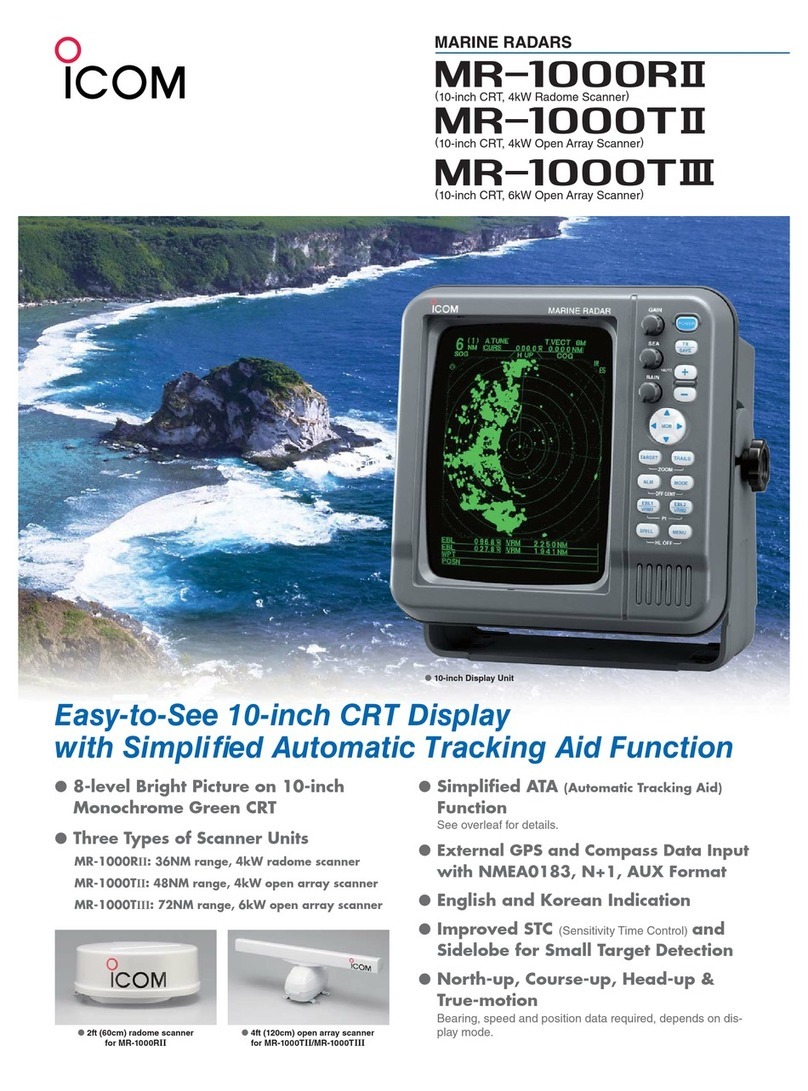 Icom MR-1000RII User manual