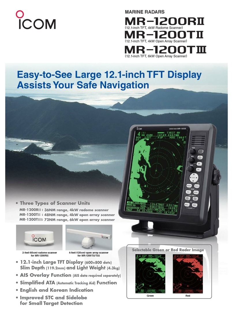 Icom MR-1200RII User manual Icom MR-1200RII User manual