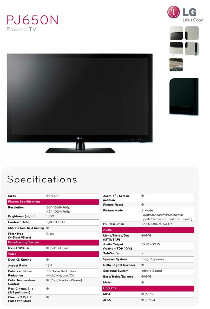 LG PJ650N User manual