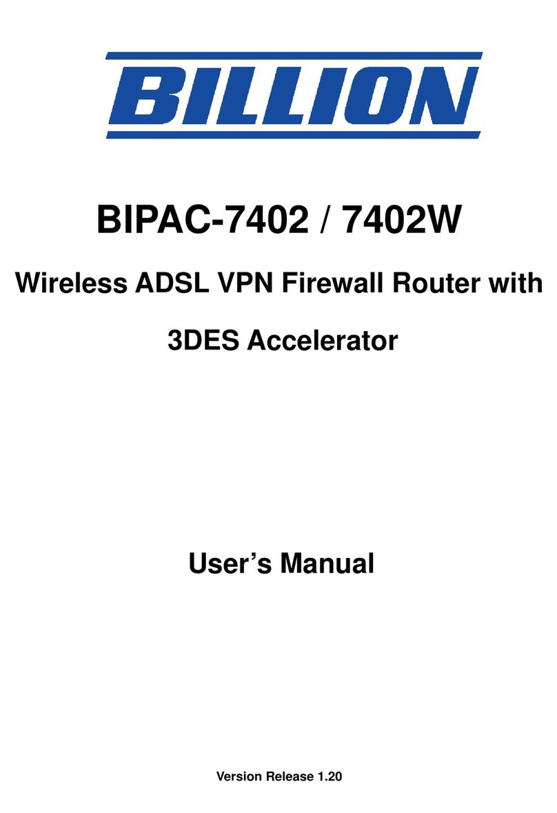 Billion BIPAC-7402W User manual Billion BIPAC-7402W User manual