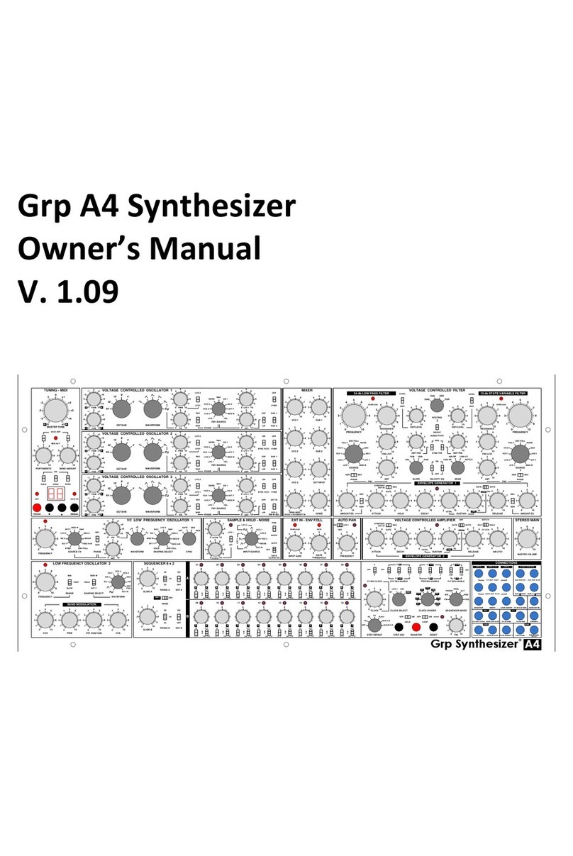 GRP Synthesizer A4 owner's manual