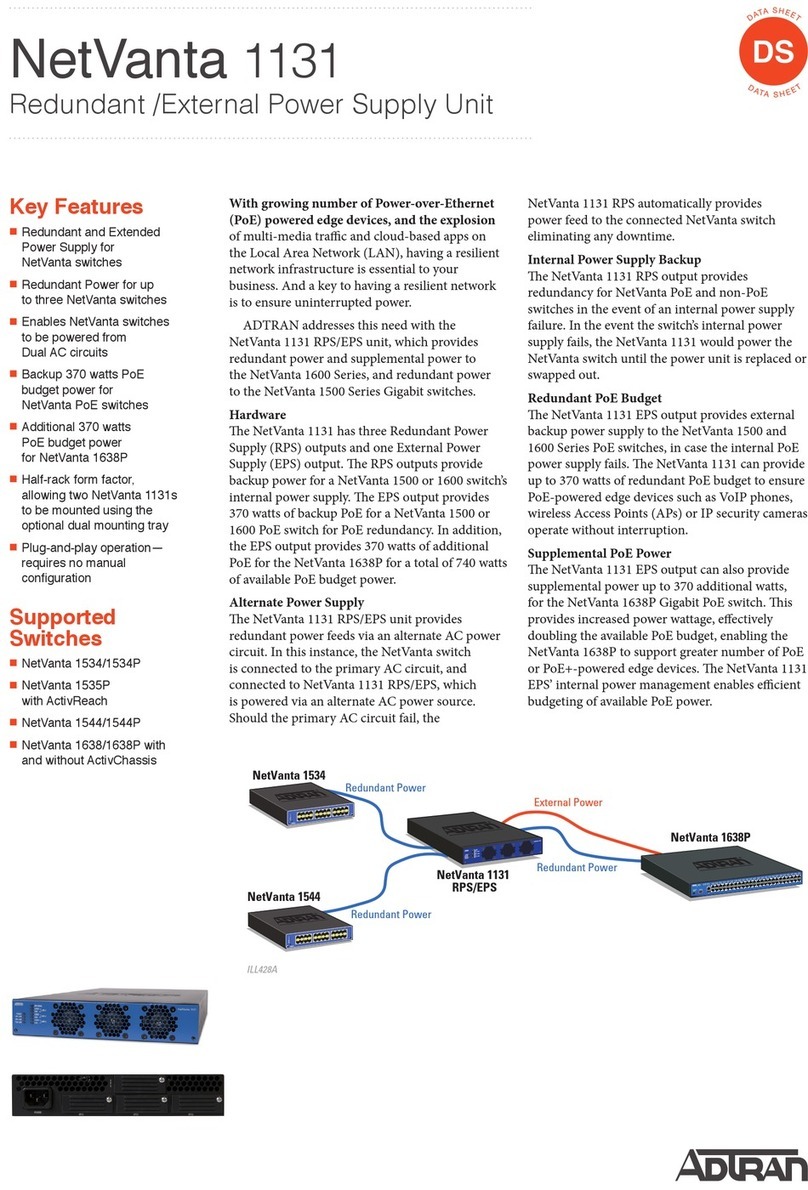 ADTRAN NetVanta 1131 RPS/EPS User manual