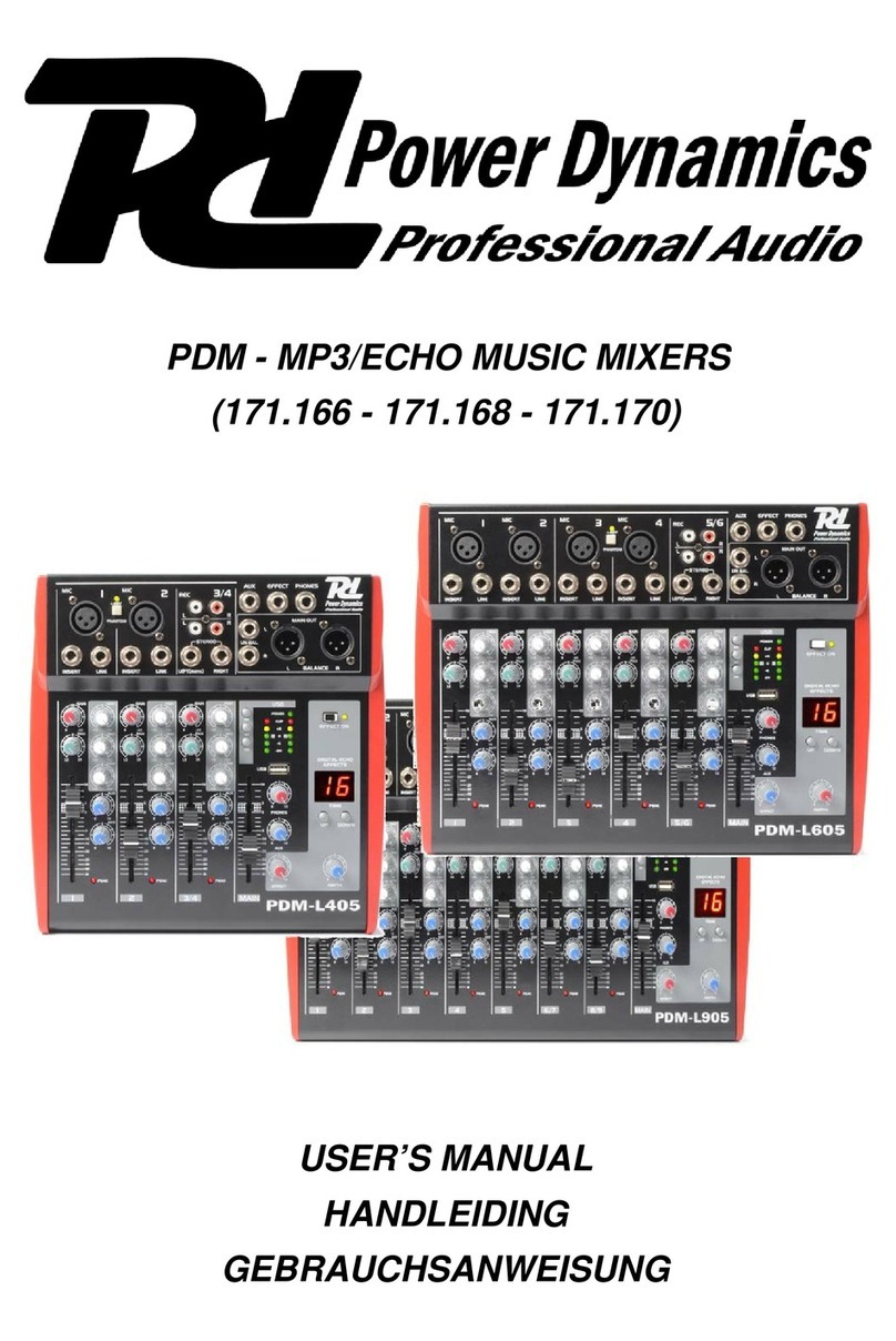 Power Dynamics PDM - MP3/ECHO User manual