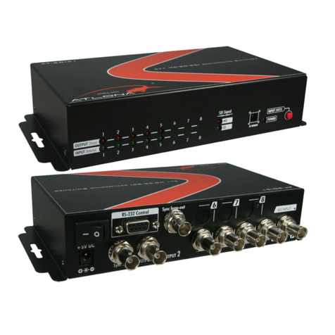 Atlona AT-SDI51 User manual Atlona AT-SDI51 User manual