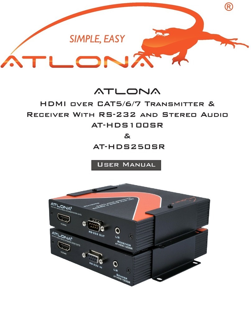 Atlona AT-HDS100SR User manual Atlona AT-HDS100SR User manual