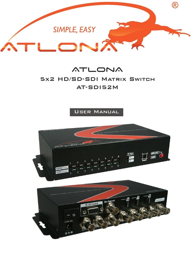 Atlona AT-SDI52M User manual