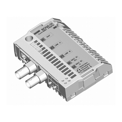 ABB RCNA-01 User manual