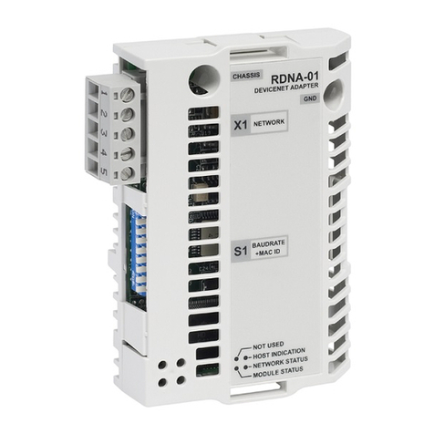 ABB RDNA-01 User manual