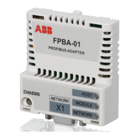 ABB FPBA-01 PROFIBUS DP User manual