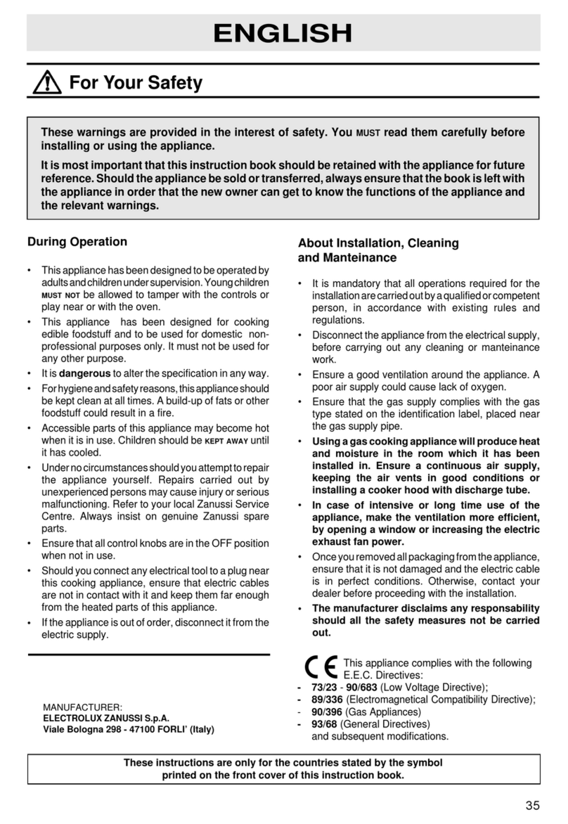 Zanussi ZGF 983 ITXC User manual