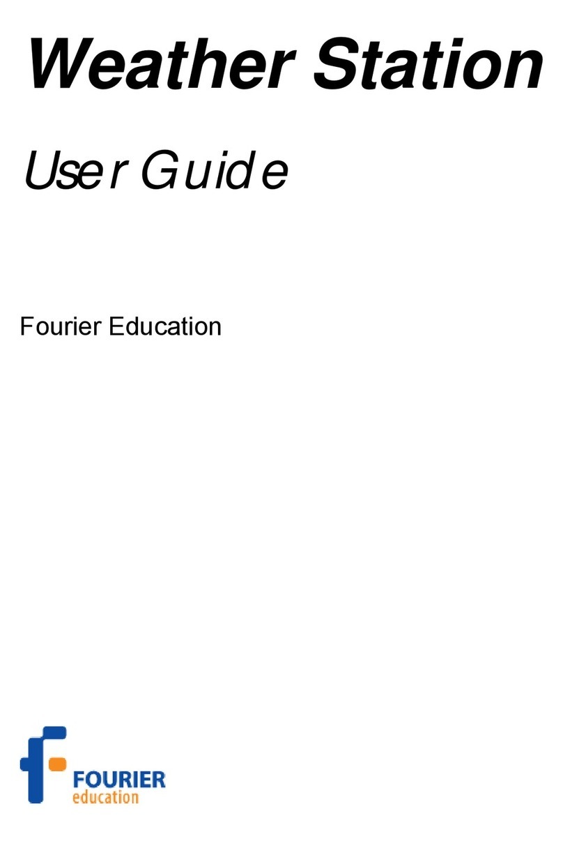 Fourier MultiLogPRO user guide