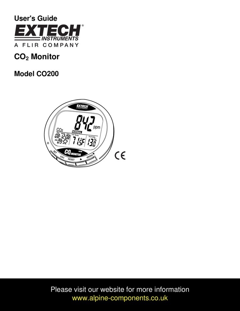 Extech Instruments CO200 User manual