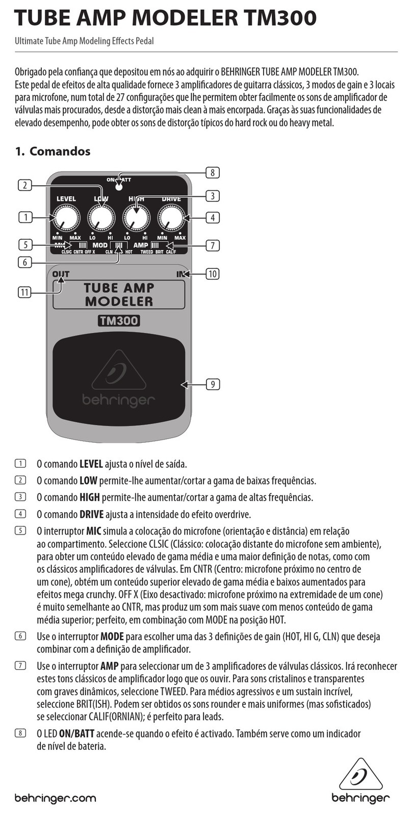 Behringer TUBE AMP MODELER TM300 user guide