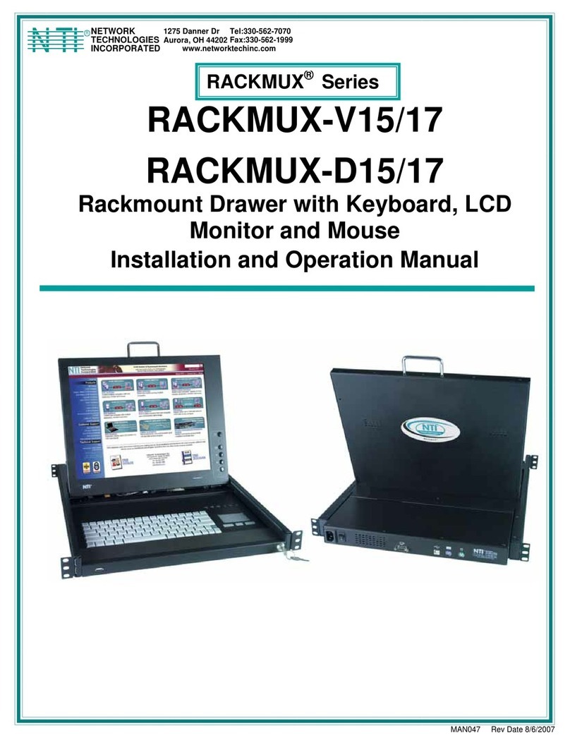 NTI RACKMUX-V15 User manual