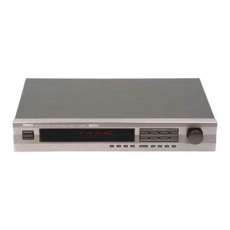 Yamaha TX-592RDS User manual