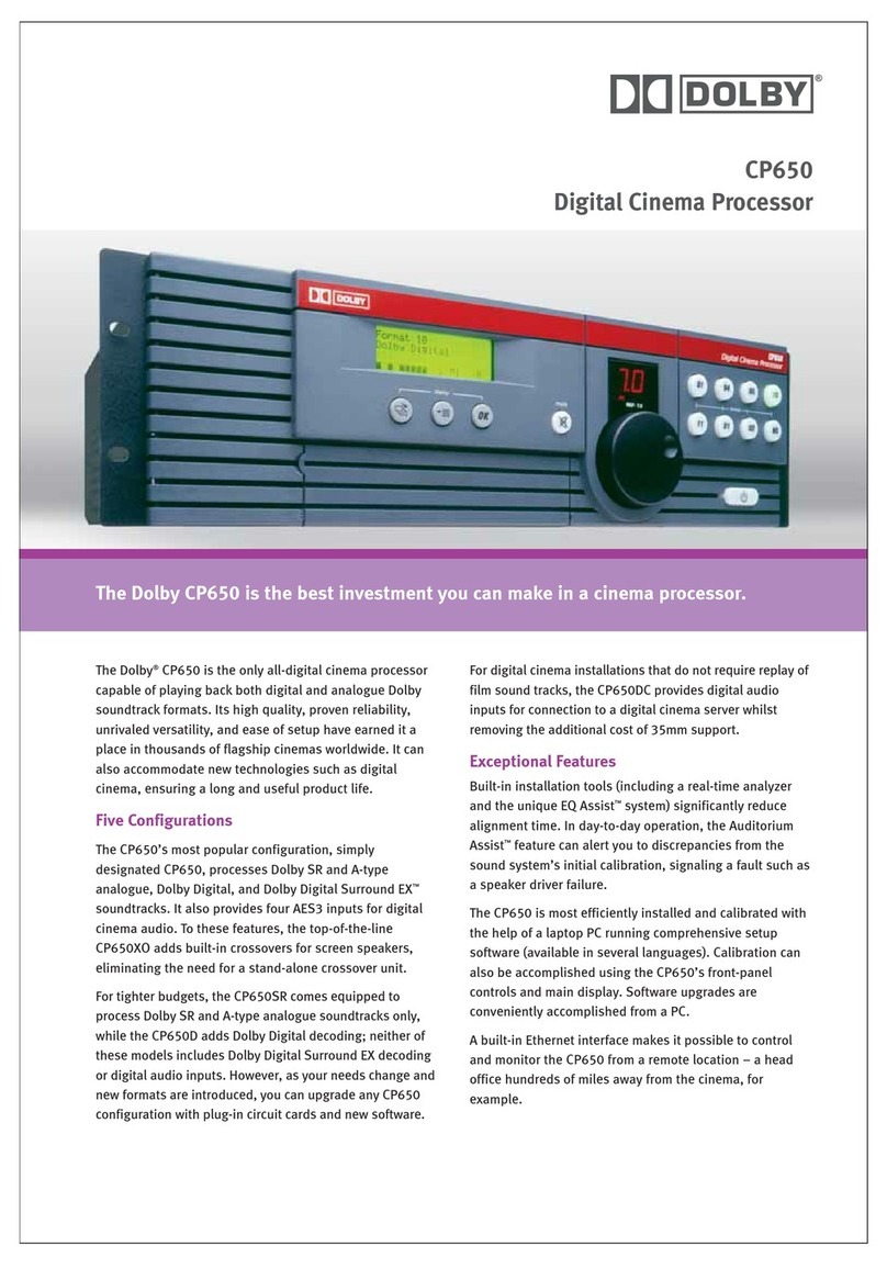 Dolby Laboratories CP650 User manual